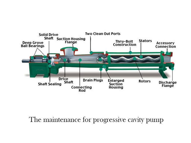 the-maintenance-for-progressive-cavity-pump